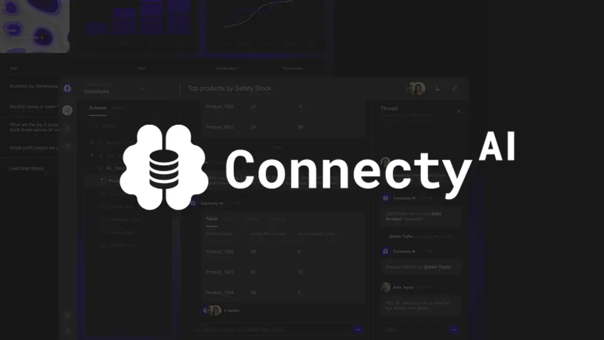 Connecty AI Secures $1.8 Million in Pre-Seed Funding to Advance Enterprise AI Solutions