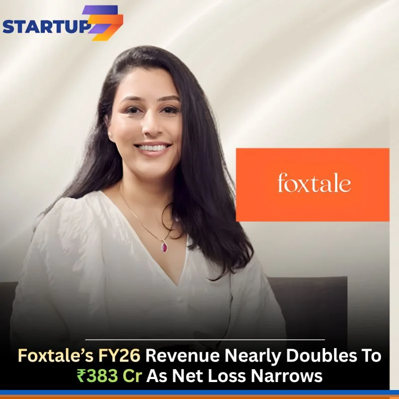 Foxtale’s revenue nearly doubled, and its loss still narrowed.