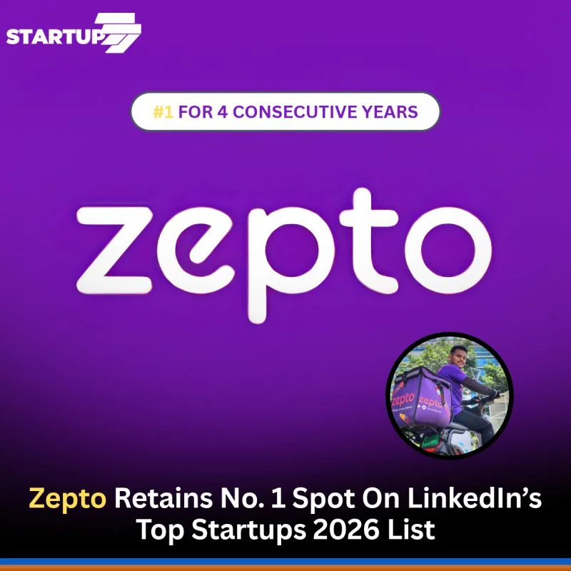 Zepto has secured the No.