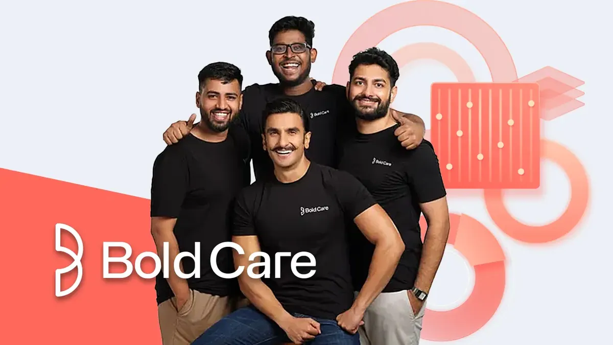 Bold Care Achieves Rs 33 Crore Revenue in FY24, Expands Product Line